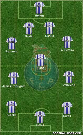 Futebol Clube do Porto - SAD Formation 2012