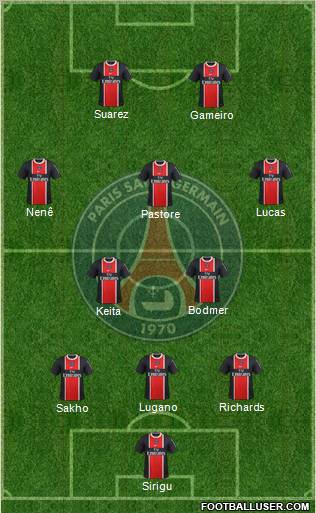 Paris Saint-Germain Formation 2012