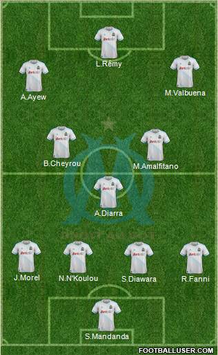 Olympique de Marseille Formation 2012