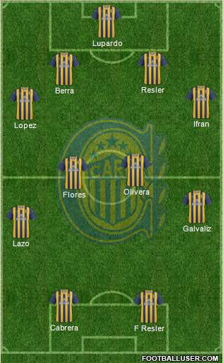 Rosario Central Formation 2012