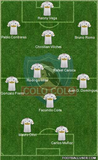 CSD Colo Colo Formation 2012