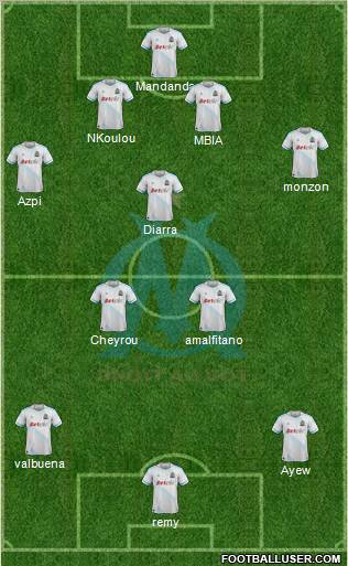 Olympique de Marseille Formation 2012