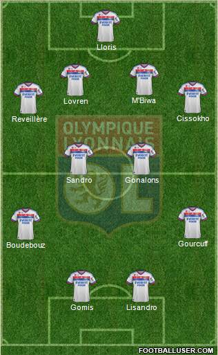Olympique Lyonnais Formation 2012