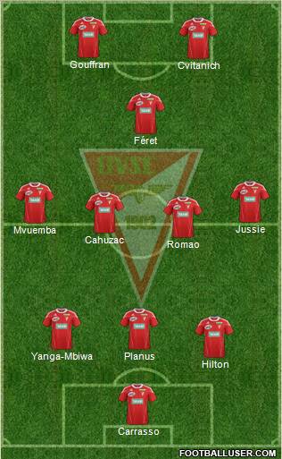 Debreceni VSC Formation 2012
