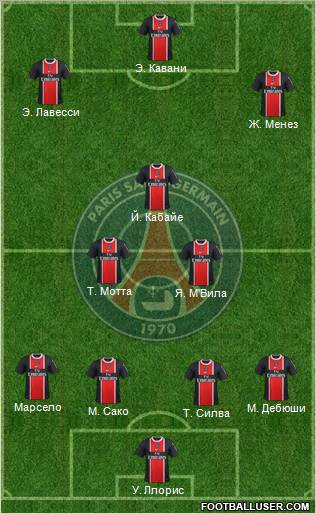 Paris Saint-Germain Formation 2012
