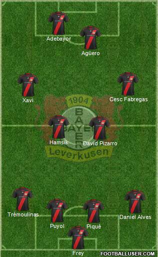Bayer 04 Leverkusen Formation 2012