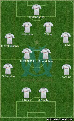 Olympique de Marseille Formation 2012