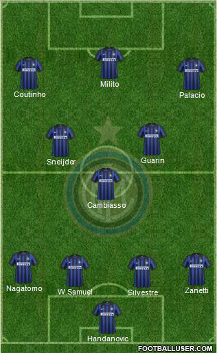 F.C. Internazionale Formation 2012