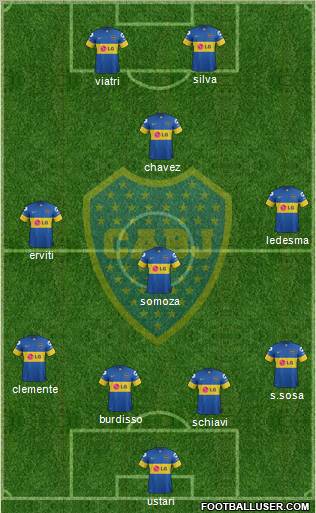 Boca Juniors Formation 2012
