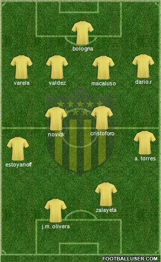 Club Atlético Peñarol Formation 2012