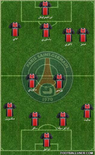Paris Saint-Germain Formation 2012