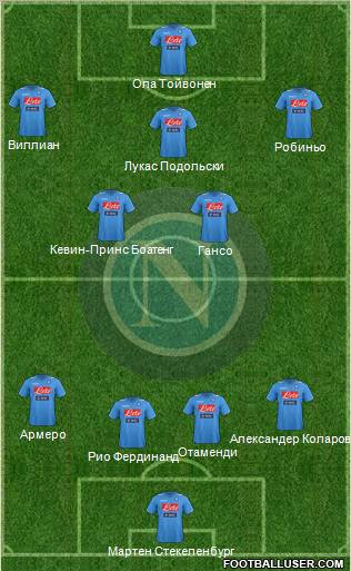 Napoli Formation 2012