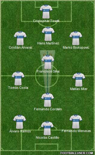 CD Universidad Católica Formation 2012