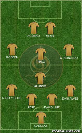 Dubai Formation 2012