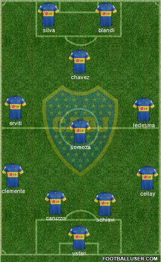 Boca Juniors Formation 2012