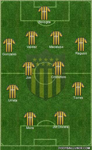 Club Atlético Peñarol Formation 2012