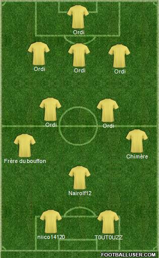 Dream Team Formation 2012