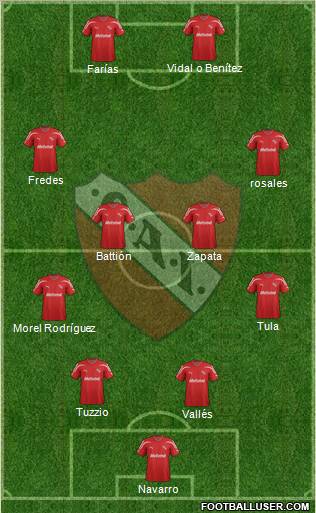 Independiente Formation 2012