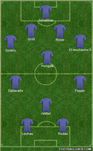 Dream Team Formation 2012