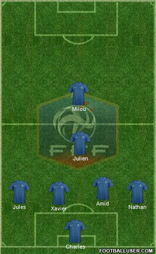 France Formation 2012