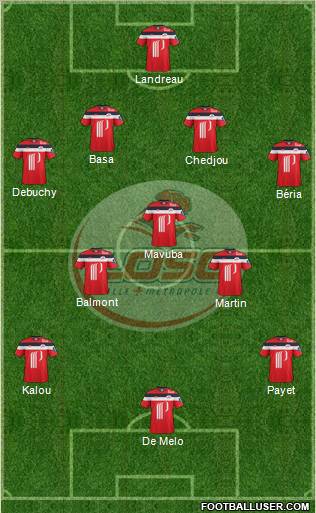 LOSC Lille Métropole Formation 2012
