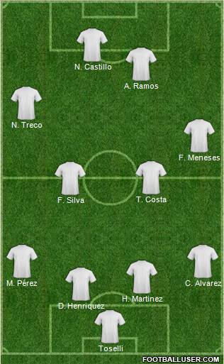 Euro 2012 Team Formation 2012