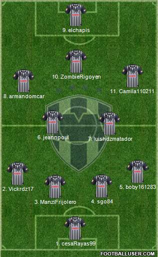 Club de Fútbol Monterrey Formation 2012