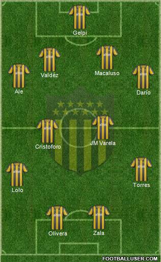 Club Atlético Peñarol Formation 2012