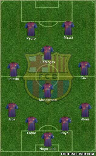 F.C. Barcelona Formation 2012