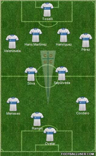 CD Universidad Católica Formation 2012