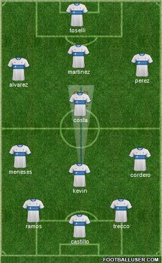 CD Universidad Católica Formation 2012