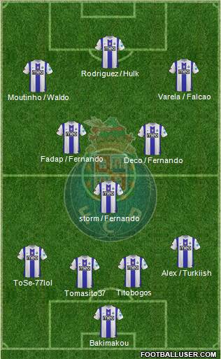 Futebol Clube do Porto - SAD Formation 2012