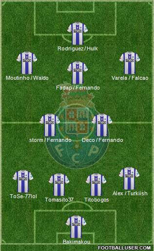 Futebol Clube do Porto - SAD Formation 2012