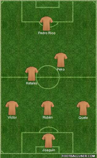 Pro Evolution Soccer Team Formation 2012