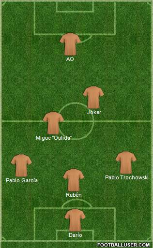 Pro Evolution Soccer Team Formation 2012