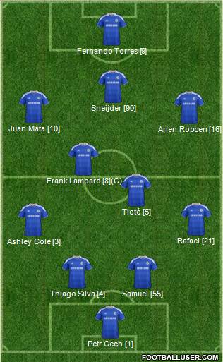 Chelsea Formation 2012