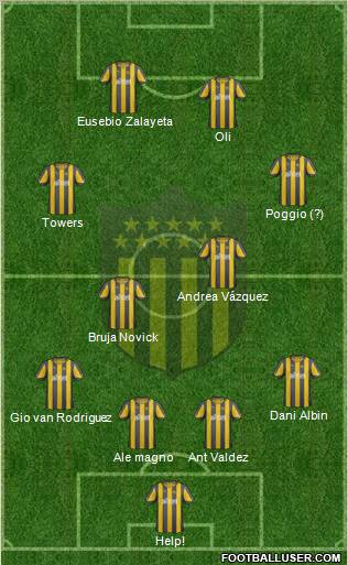 Club Atlético Peñarol Formation 2012