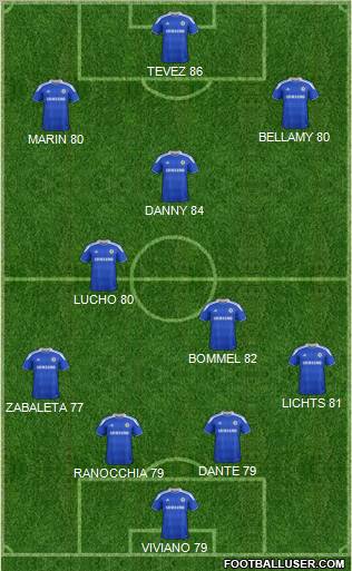 Chelsea Formation 2012