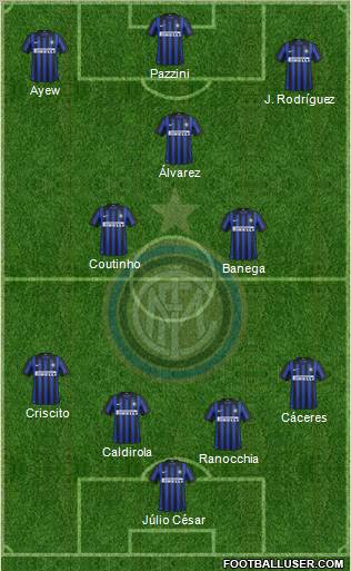 F.C. Internazionale Formation 2012