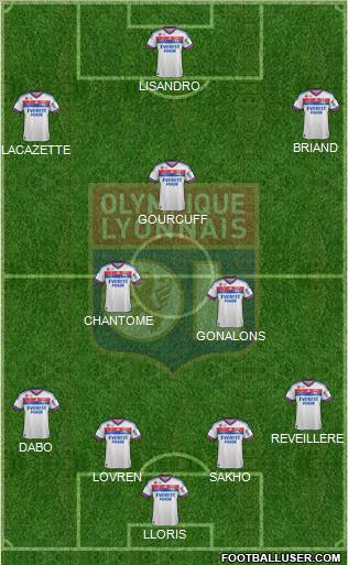 Olympique Lyonnais Formation 2012
