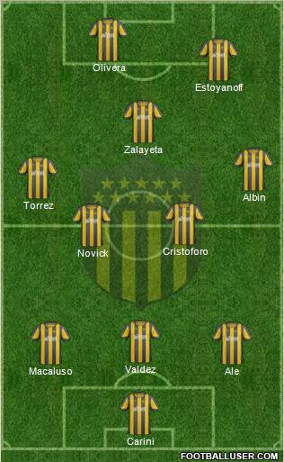 Club Atlético Peñarol Formation 2012