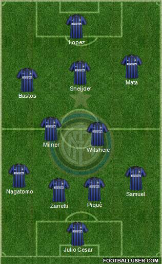 F.C. Internazionale Formation 2012