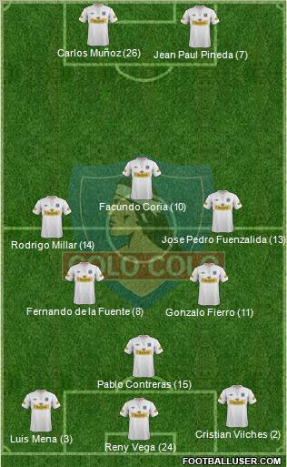 CSD Colo Colo Formation 2012