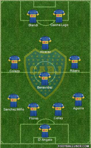 Boca Juniors Formation 2012