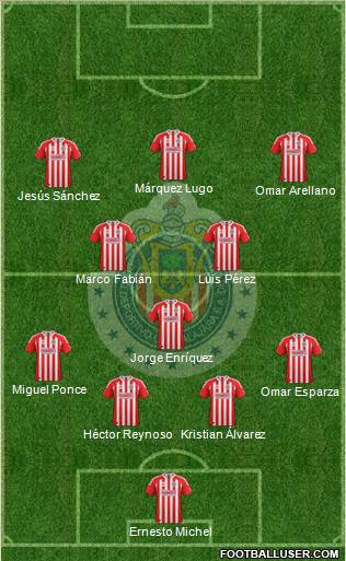 Club Guadalajara Formation 2012