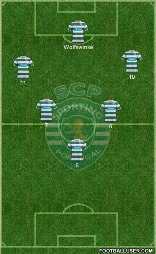 Sporting Clube de Portugal - SAD Formation 2012