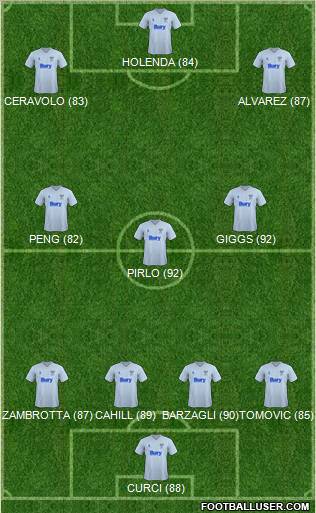 Bury Formation 2012