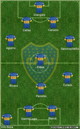 Boca Juniors Formation 2012