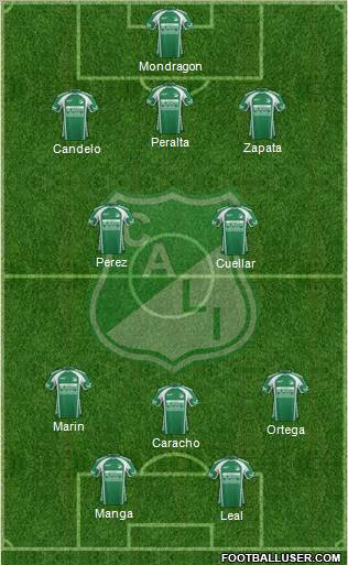 AC Deportivo Cali Formation 2012