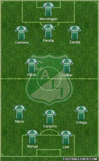 AC Deportivo Cali football formation